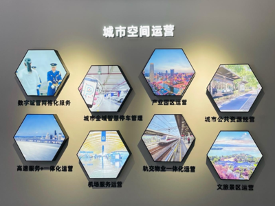 左手智库右手生态 碧桂园服务以智谋与生态重塑城市服务新标杆