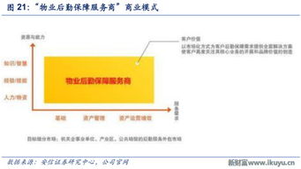 从物业管理洞察万科转型 为何拥抱城市综合配套服务商？